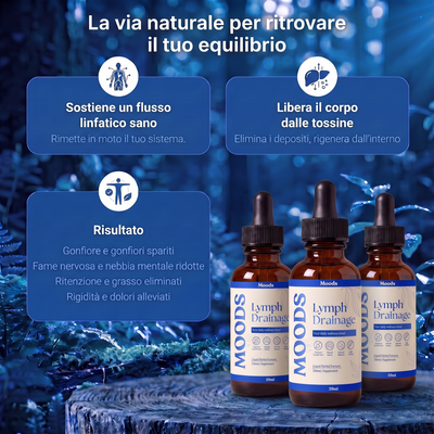 Tre flaconi Moods e i benefici: flusso linfatico, tossine, risultati
